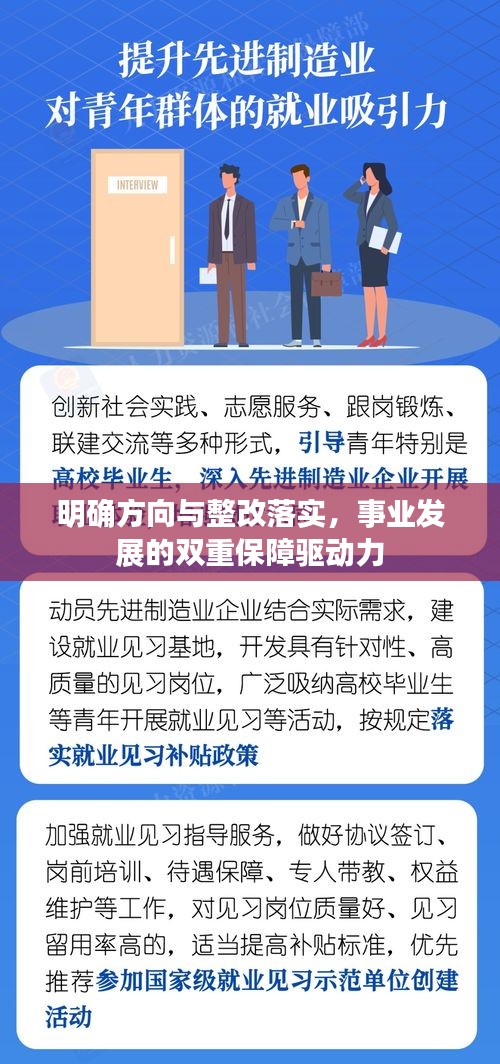 明确方向与整改落实，事业发展的双重保障驱动力