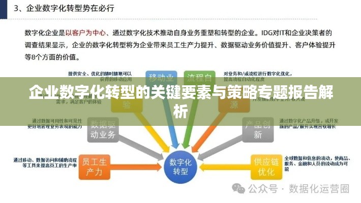 企业数字化转型的关键要素与策略专题报告解析