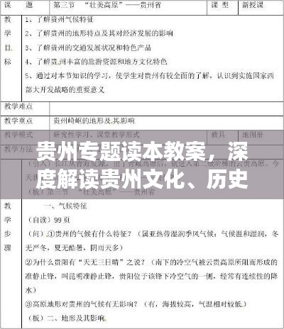 贵州专题读本教案，深度解读贵州文化、历史与地理