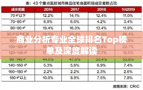 商业分析专业全球排名Top榜单及深度解读