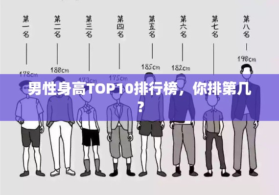 男性身高TOP10排行榜，你排第几？