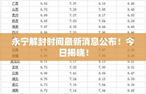 永宁解封时间最新消息公布！今日揭晓！