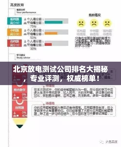 北京放电测试公司排名大揭秘，专业评测，权威榜单！