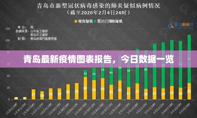 2025年1月28日 第7页