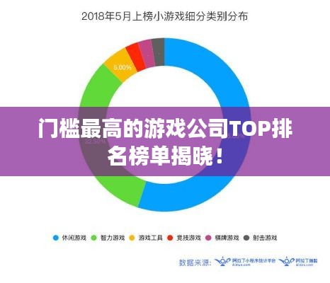 门槛最高的游戏公司TOP排名榜单揭晓！