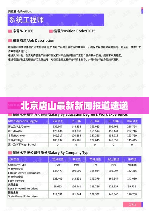 北京唐山最新新闻报道速递