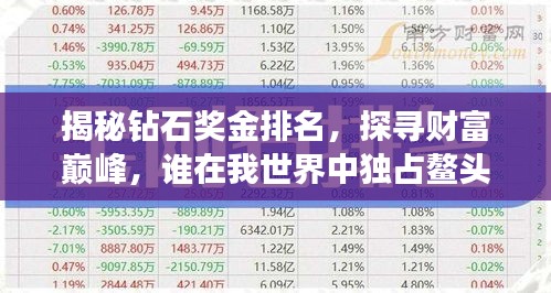 揭秘钻石奖金排名，探寻财富巅峰，谁在我世界中独占鳌头？