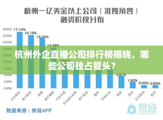 杭州外企直播公司排行榜揭晓，哪些公司独占鳌头？