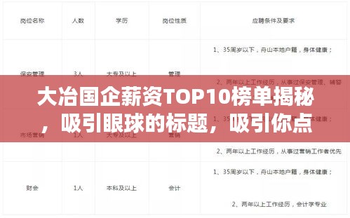 大冶国企薪资TOP10榜单揭秘，吸引眼球的标题，吸引你点击！