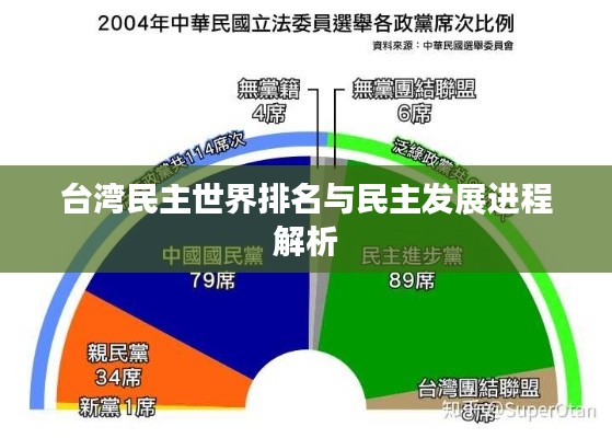 台湾民主世界排名与民主发展进程解析