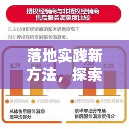 落地实践新方法，探索新说法下的实施路径