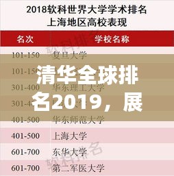 清华全球排名2019，展现学术卓越与全球视野的辉煌成就