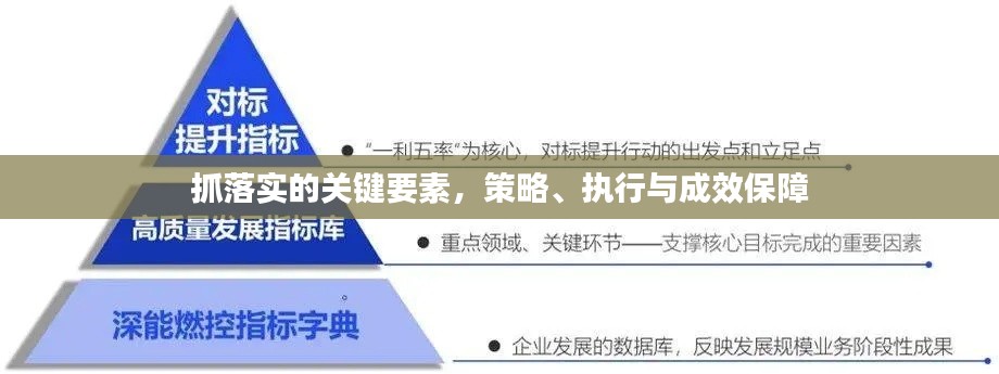 抓落实的关键要素，策略、执行与成效保障