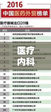 医疗内科诊所排名TOP10及专业特色解析