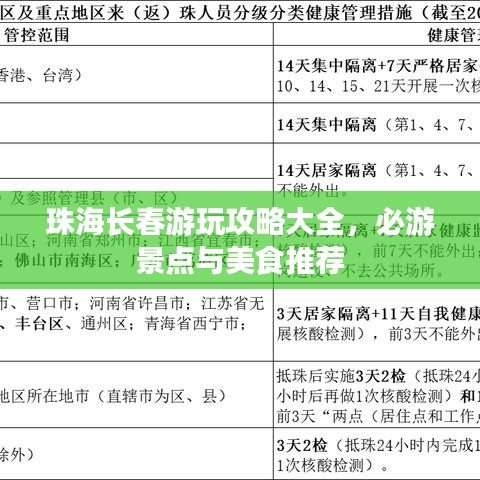 珠海长春游玩攻略大全，必游景点与美食推荐