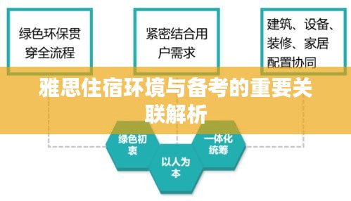 雅思住宿环境与备考的重要关联解析