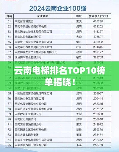 云南电梯排名TOP10榜单揭晓！