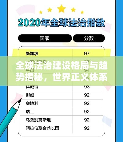 全球法治建设格局与趋势揭秘，世界正义体系排名探究