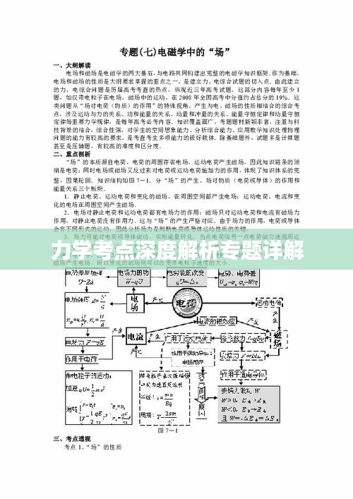 力学考点深度解析专题详解