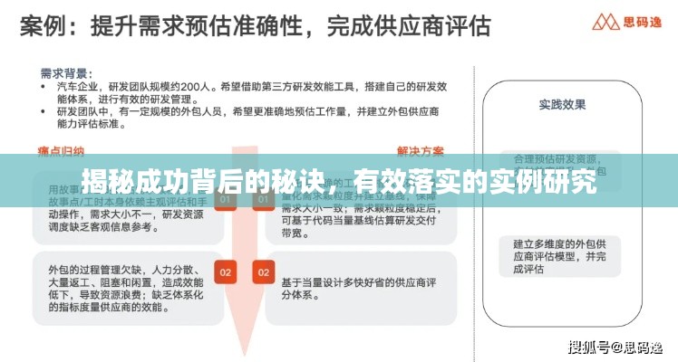 揭秘成功背后的秘诀，有效落实的实例研究