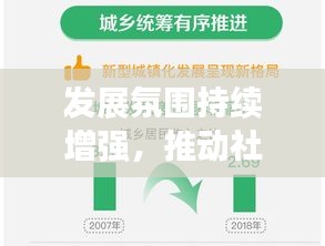 发展氛围持续增强，推动社会进步的不竭动力