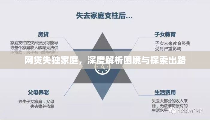 网贷失独家庭，深度解析困境与探索出路