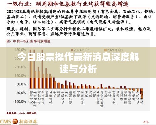 今日股票操作最新消息深度解读与分析