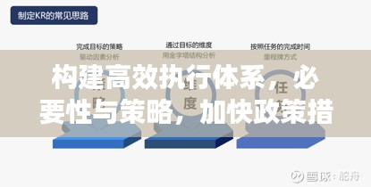 构建高效执行体系，必要性与策略，加快政策措施落实之路