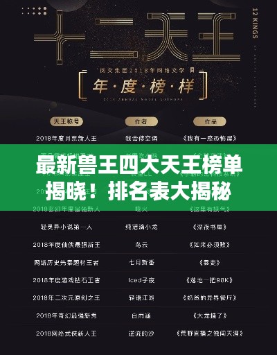 最新兽王四大天王榜单揭晓！排名表大揭秘