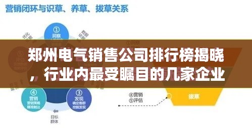 郑州电气销售公司排行榜揭晓，行业内最受瞩目的几家企业！