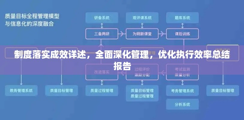 制度落实成效详述，全面深化管理，优化执行效率总结报告