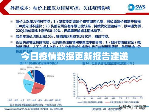 今日疫情数据更新报告速递