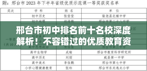 邢台市初中排名前十名校深度解析！不容错过的优质教育资源概览