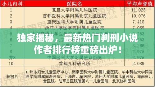 独家揭秘，最新热门判刑小说作者排行榜重磅出炉！
