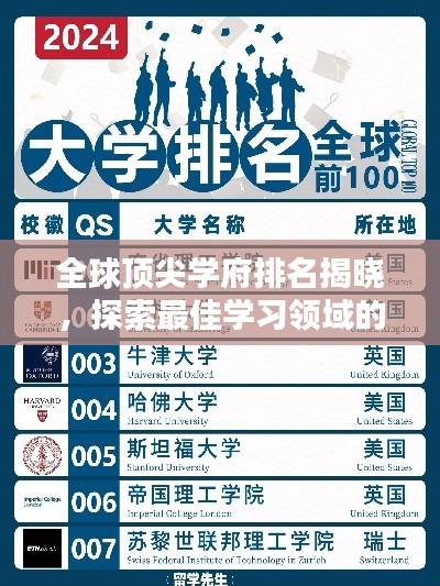 全球顶尖学府排名揭晓，探索最佳学习领域的奥秘
