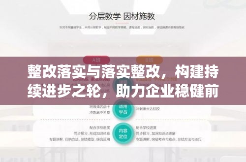 整改落实与落实整改，构建持续进步之轮，助力企业稳健前行